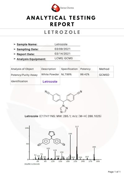 HPLC-.-Letrozole-1.jpg Letrozole (1mg/capsule), 60 Capsules
