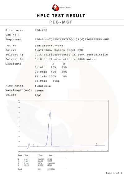 HPLC-PEG-MGF-1.jpg PEG MGF 2 mg (1 vial)